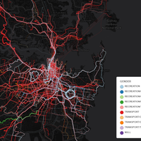 Bike Network Data